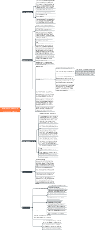 Modello prismatico delle prestazioni Nuovo strumento di misurazione delle prestazioni e analisi di gestione