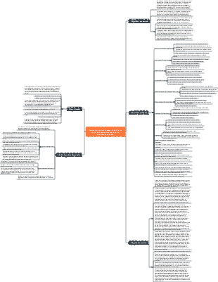Teoria del ruolo del team di Belbin la teoria del team più autorevole e ampiamente usata