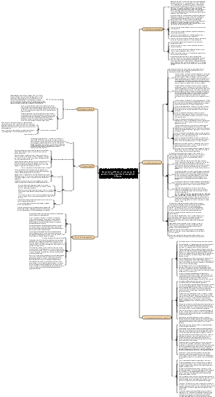 Scorecard equilibrato lo strumento di gestione delle prestazioni strategici più influente