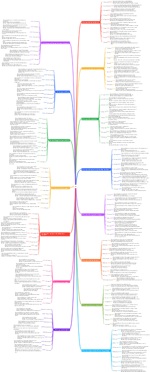 AI-lLM Big Model Toolbox