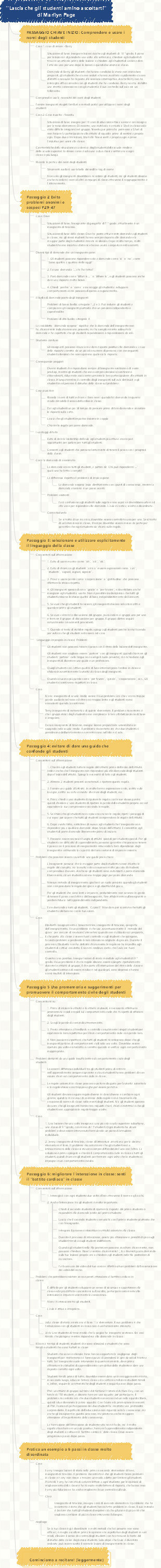Lascia che gli studenti amino ascoltarti di Marilyn Page