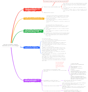 Consenso di obiettivi, strumenti e processi di smantellamento target
