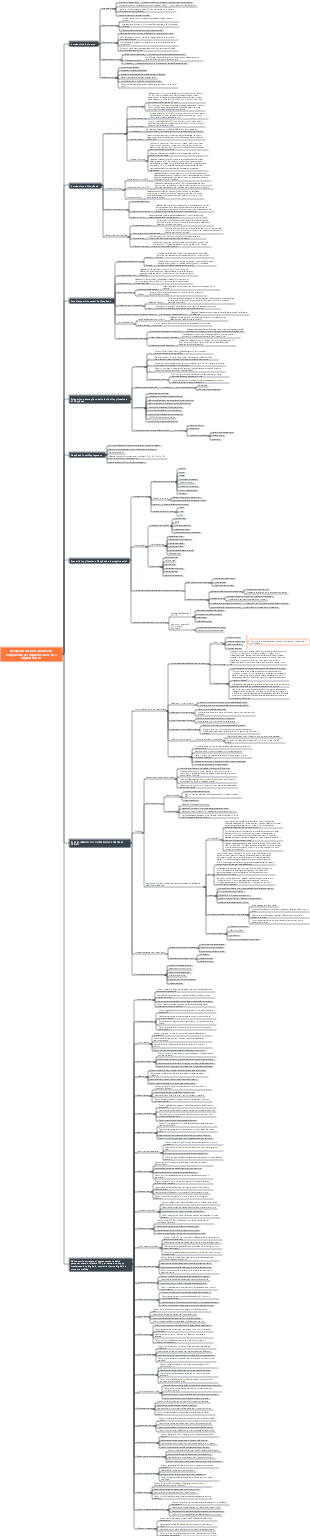DeepSeek dal principiante alla competenza per migliorare le risorse digitali con AI