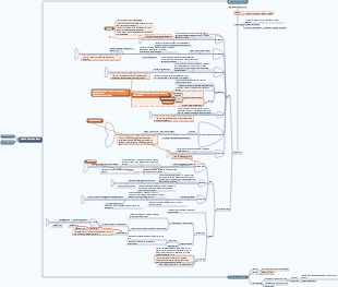 Histology Chapter 3 Connective Tissue Intrinsic Connective Tissue