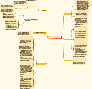 Gestione della qualità totale un sistema di gestione efficace per il cambiamento continuo