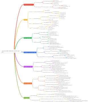 Schema del libro illustrato Get the Glue Lew