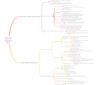 Nuovo Task di lettura 2 La struttura della trama del romanzo