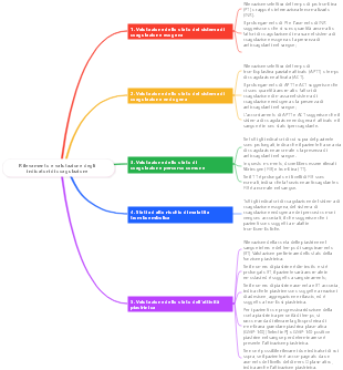 Rilevamento e valutazione degli indicatori di coagulazione