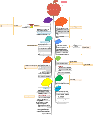 Dove andrà l'umanità nell'era dell'intelligenza artificiale