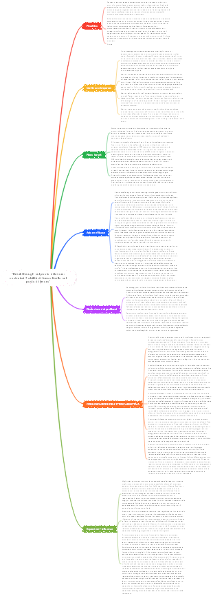 Breakthrough sul posto di lavoro costruisci 7 abilità di basso livello sul posto di lavoro