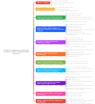 PS Zbrush spiegazione squisita della creazione di incisione digitale immagine animazione