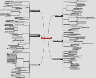 Riepilogo di Break the Dark una guida al pensiero e all'azione oltre i tuoi coetanei