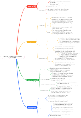 Punto di detonazione come causare una popolarità