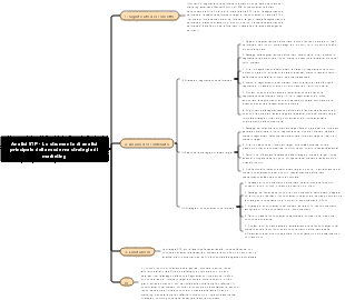 Analisi STP - Lo strumento di analisi principale della moderna strategia di marketing