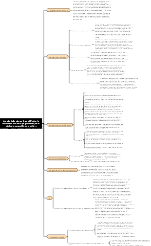 L'analisi delle cinque forze di Porter lo strumento di analisi più popolare per la strategia competitiva del settore
