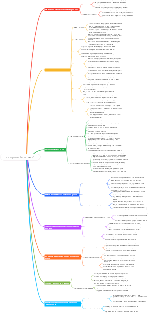 Addio alle relazioni pericolose trappole e risveglio nelle relazioni intime