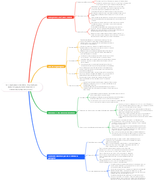 Esci dall'abuso emotivo stai lontano dalla vergogna nelle relazioni e rimodella la tua vita sicura
