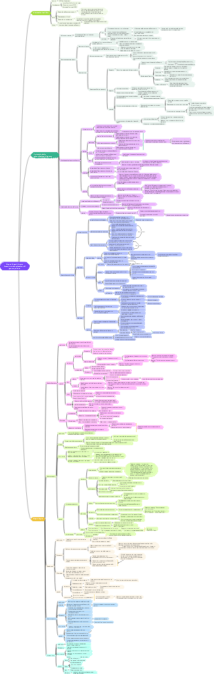Cinque lingue d'amore creare una perfetta comunicazione sessuale