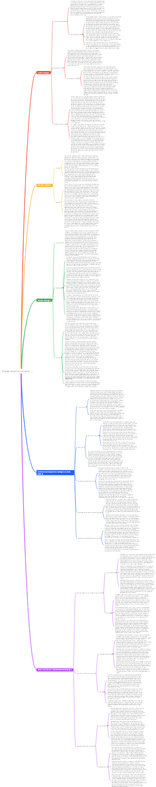 Strategia dal pensiero all'azione