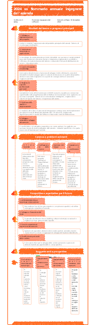 2024 Endy-ingegnere di fine anno