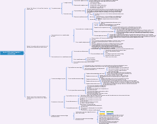 00277 Gestione amministrativa — - Capitolo 10 standard di gestione amministrativa
