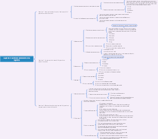 00277 Gestione amministrativa — - Capitolo 9 Mezzi di gestione amministrativa