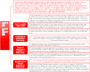 Dipartimento economico economico a bassa quota, a bassa quota