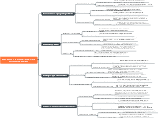 2024 Rapporto di riepilogo della società di consulenza annuale