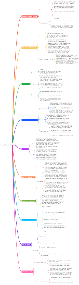 ISTP (personalità intenditori)