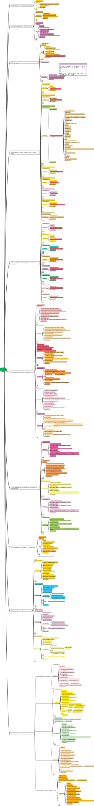 C Domanda di lingua 1-10