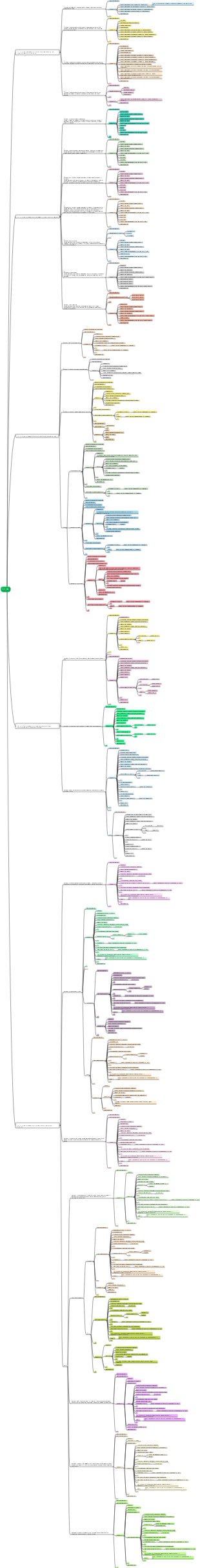 C Domanda di lingua 11-15