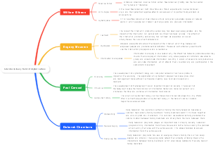 Interdisciplinary field of digital culture