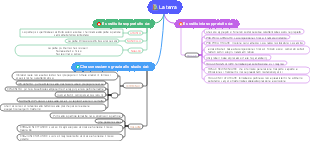 La Terra: Struttura e Dinamiche