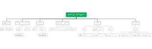 مشروع القرآن في الميادين