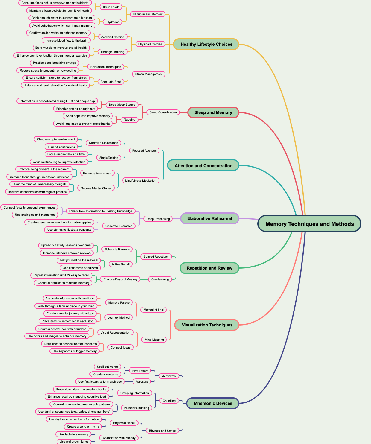 Memory Techniques and Methods