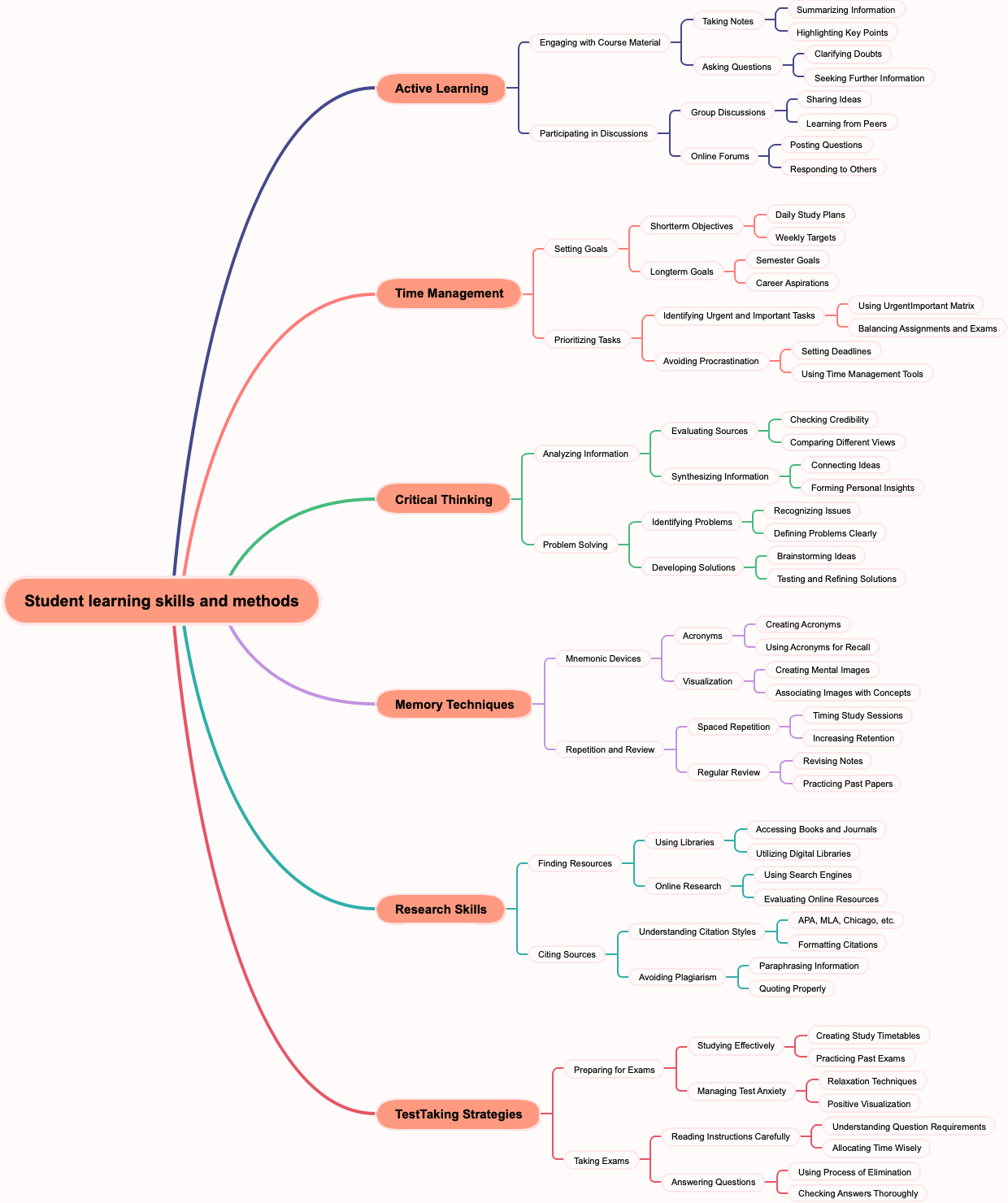 Student learning skills and methods