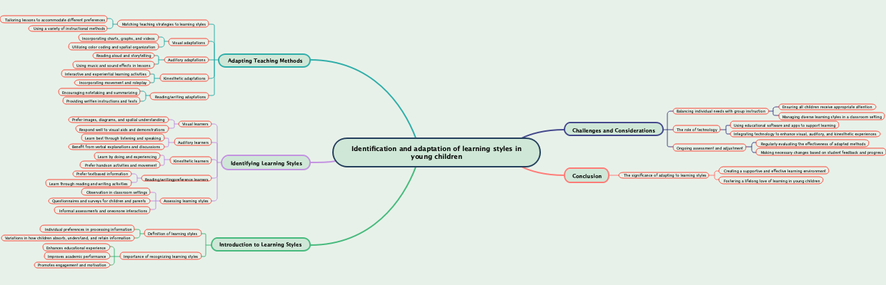 Identification and adaptation of learning styles in young children