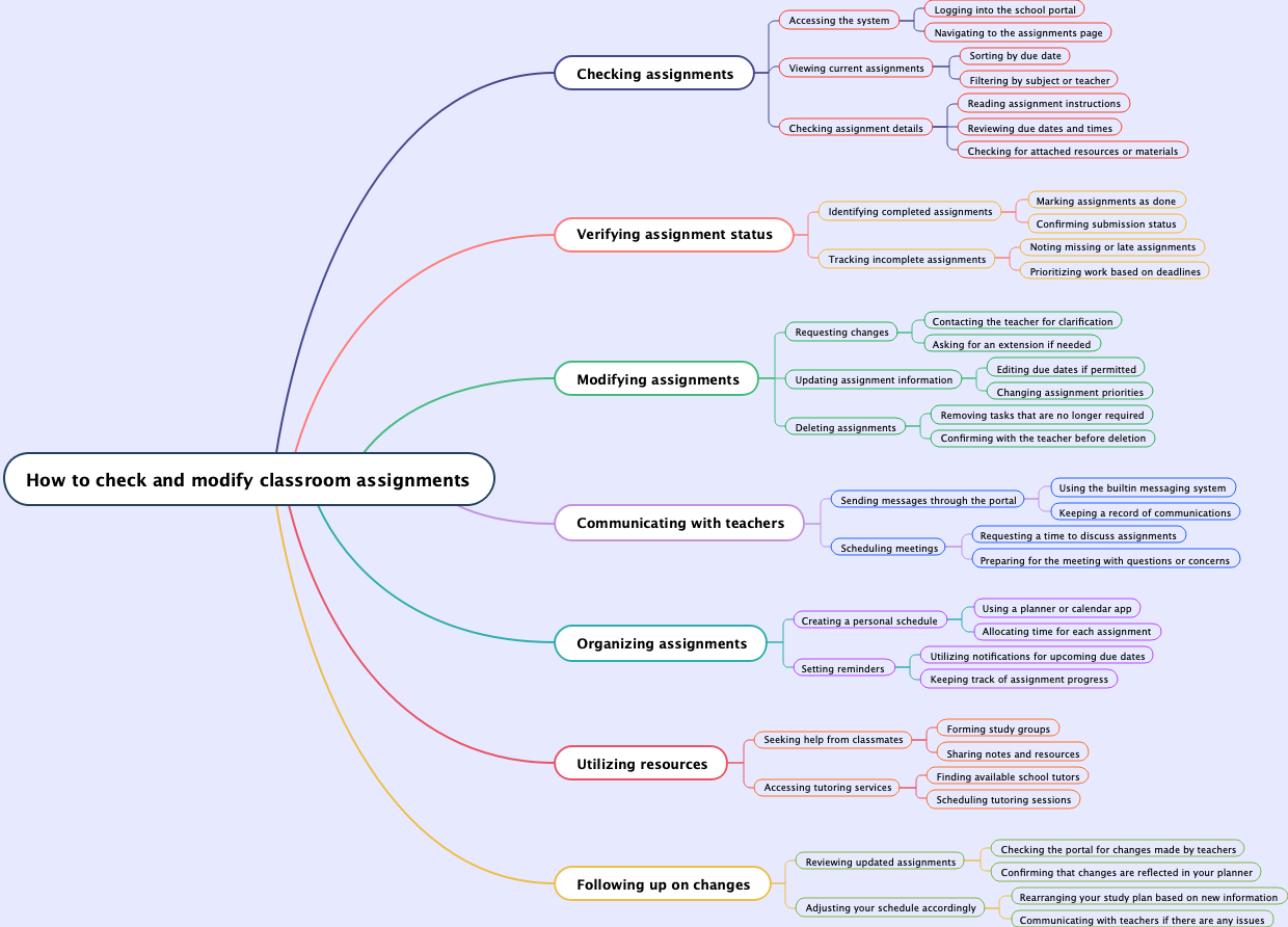 How to check and modify classroom assignments