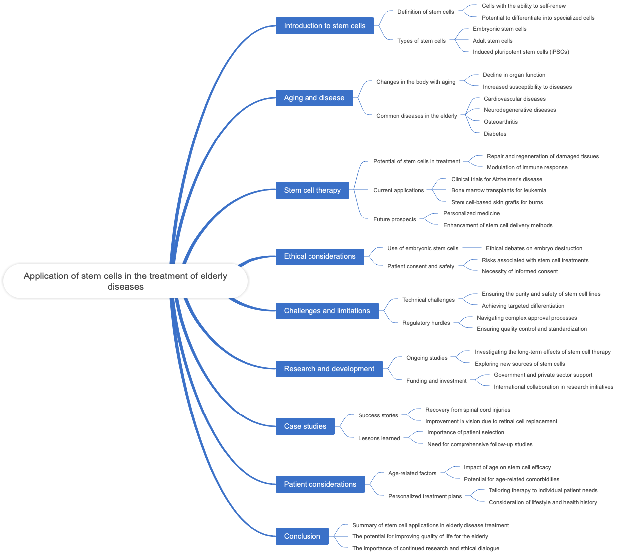 Application of stem cells in the treatment of elderly diseases