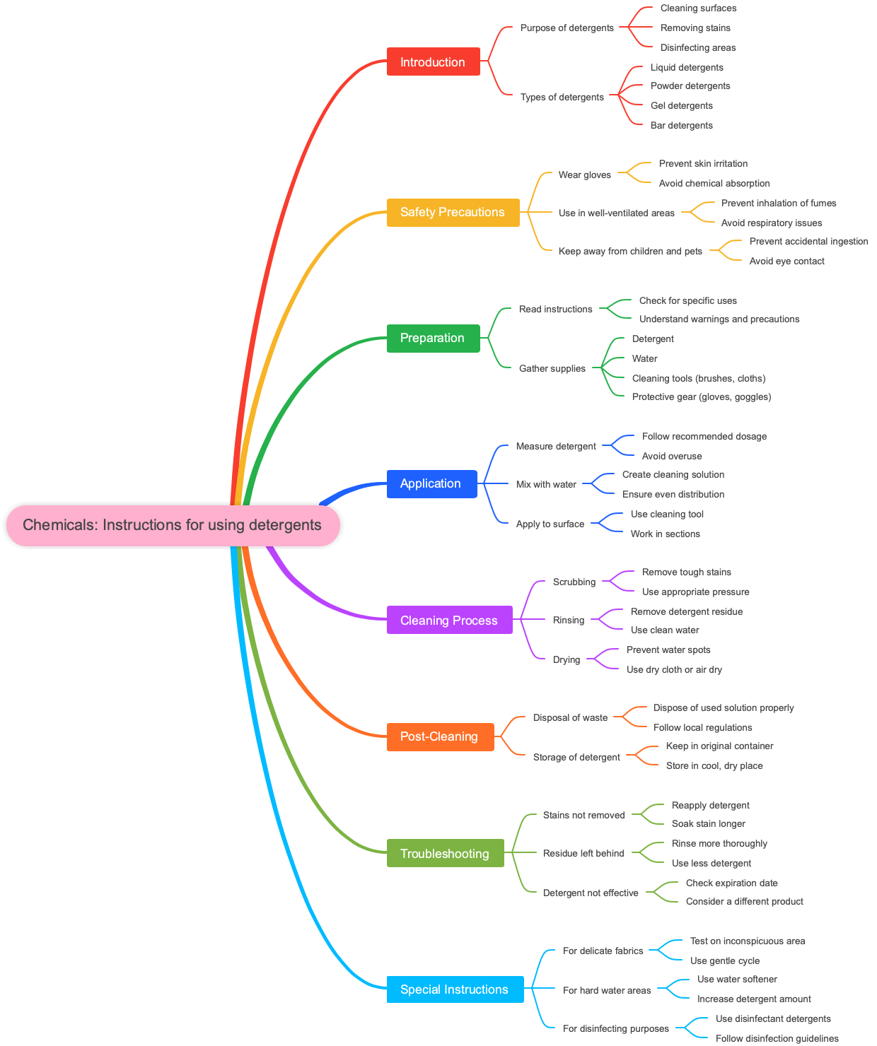 Chemicals: Instructions for using detergents