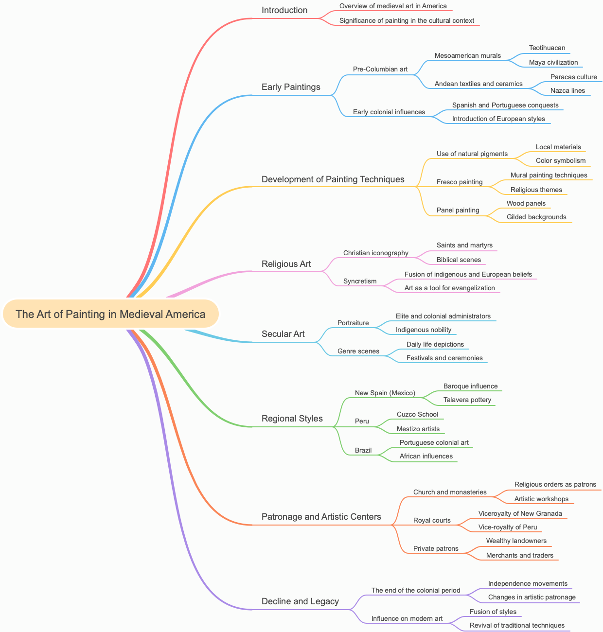 The Art of Painting in Medieval America