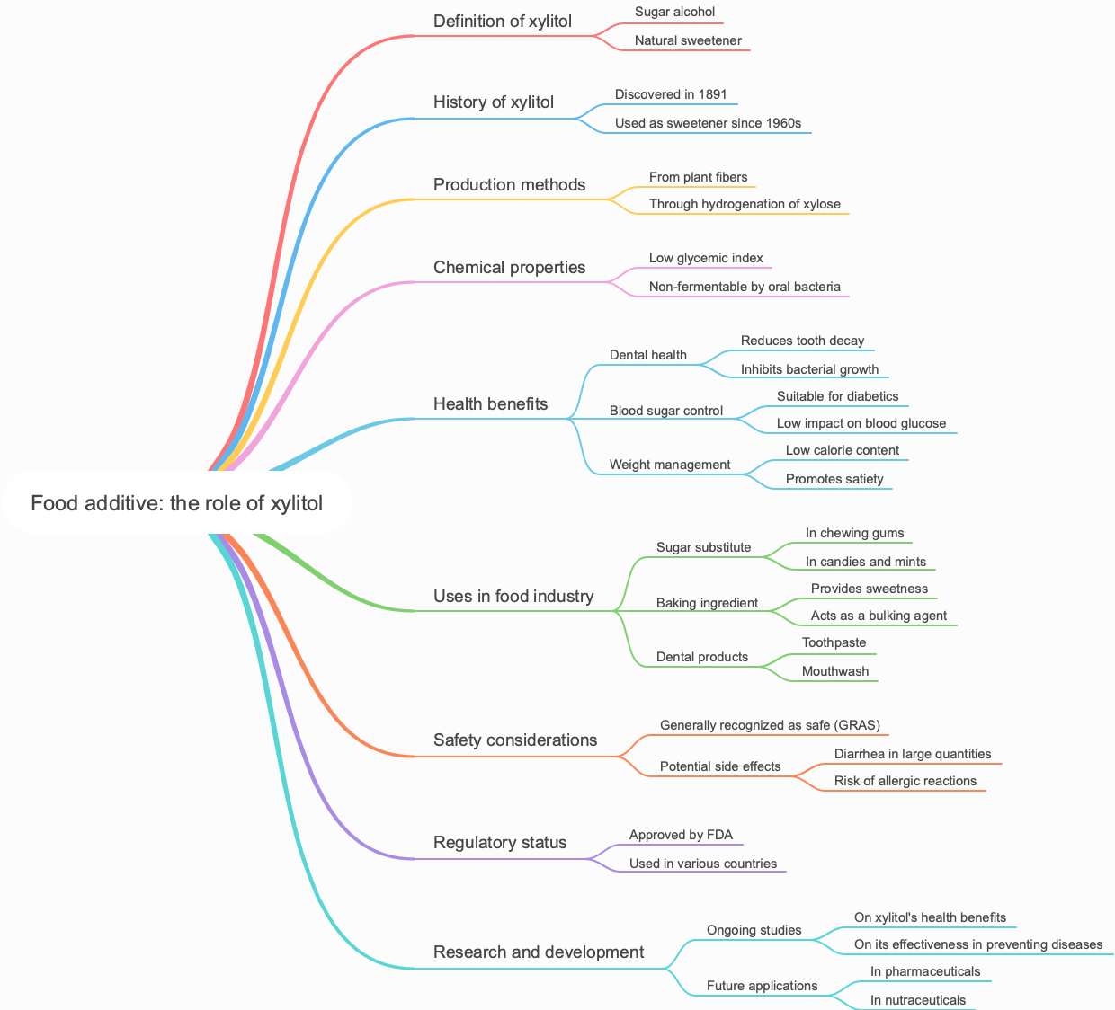 Food additive: the role of xylitol