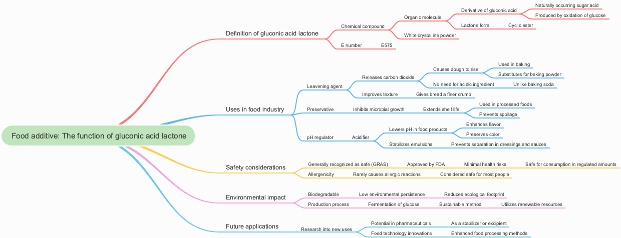 Food additive: The function of gluconic acid lactone