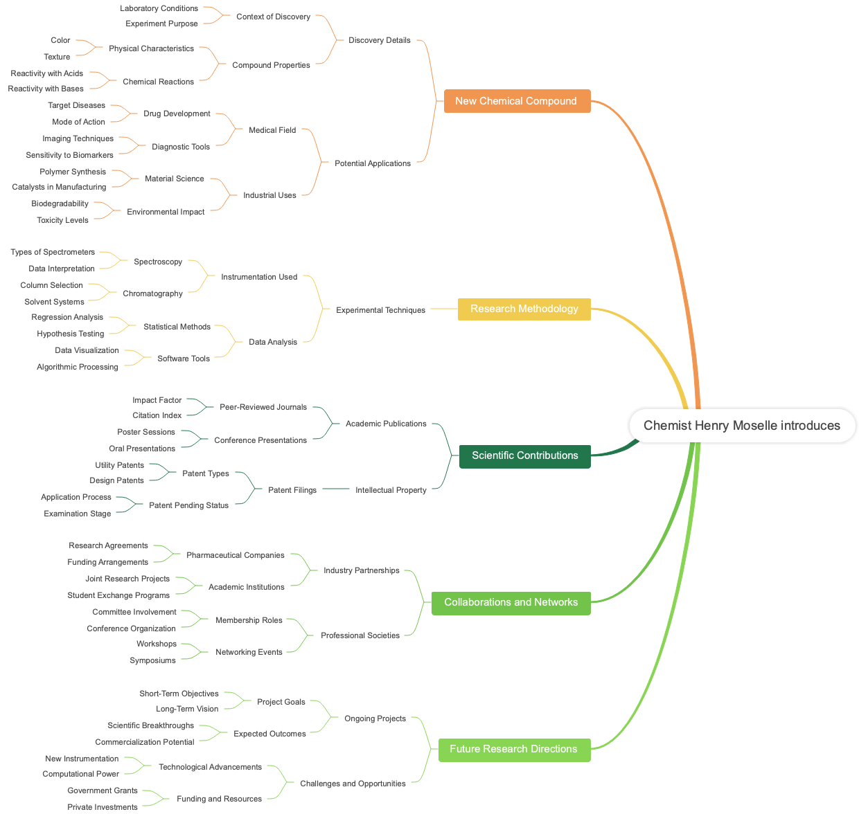 Chemist Henry Moselle introduces