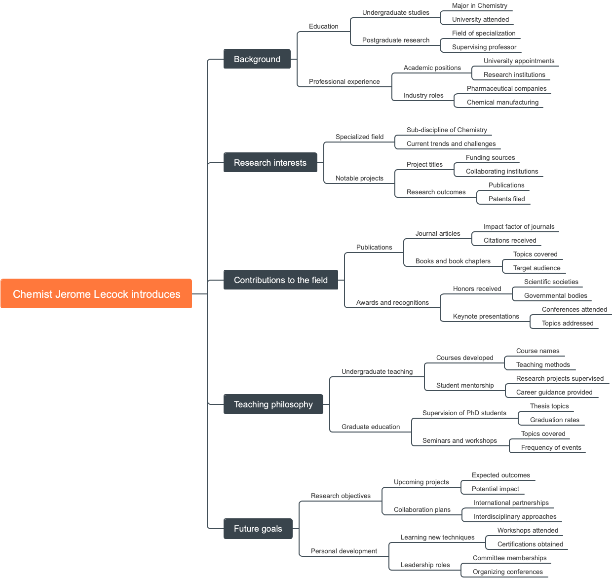 Chemist Jerome Lecock introduces