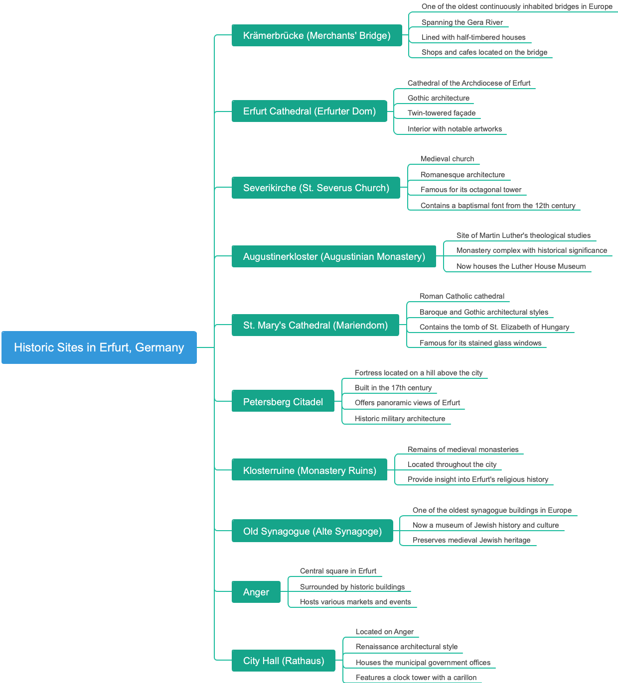 Historic Sites in Erfurt, Germany