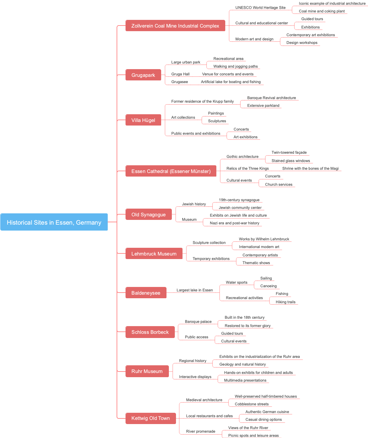Historical Sites in Essen, Germany