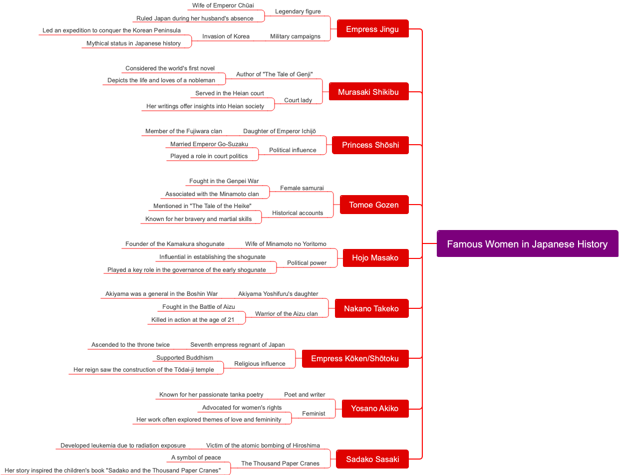 Famous Women in Japanese History