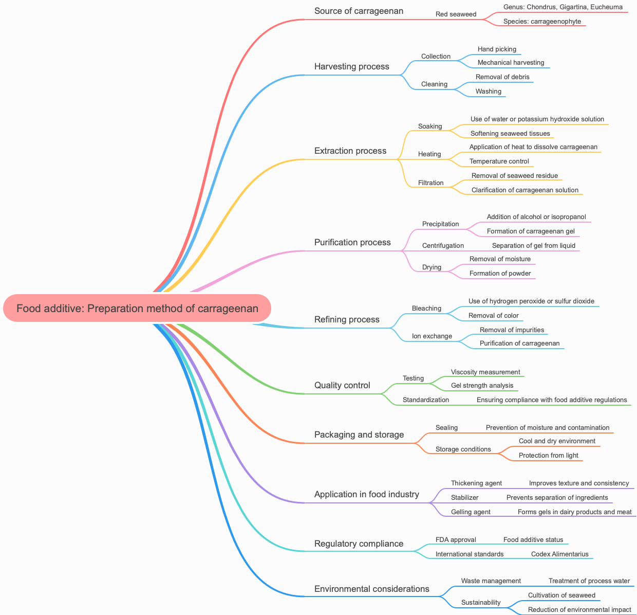 Food additive: Preparation method of carrageenan