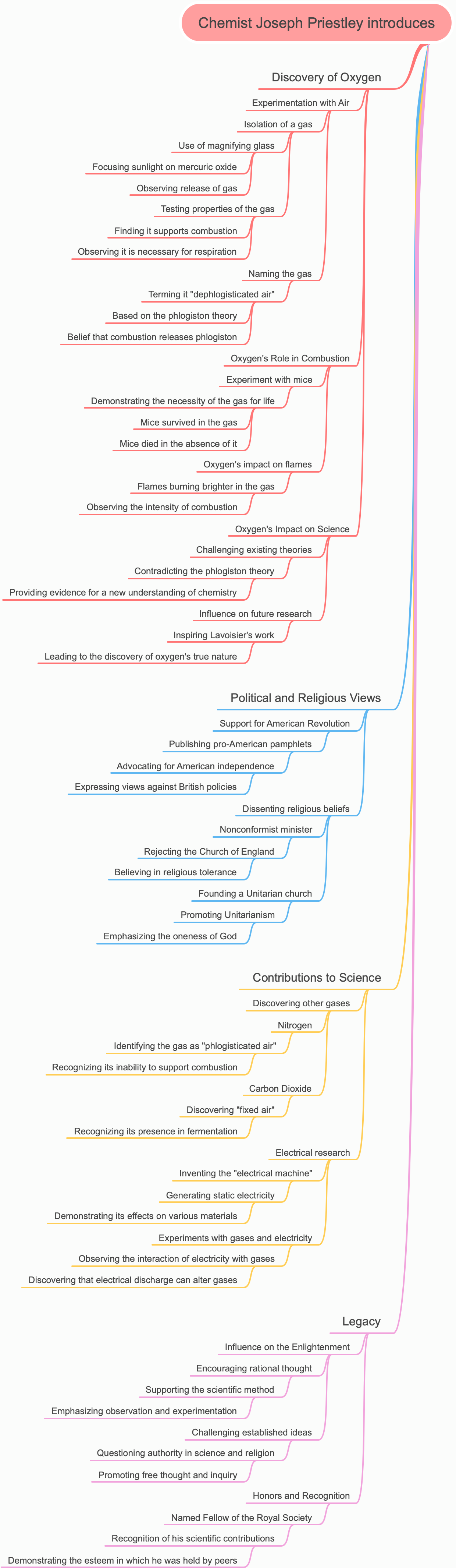 Chemist Joseph Priestley introduces